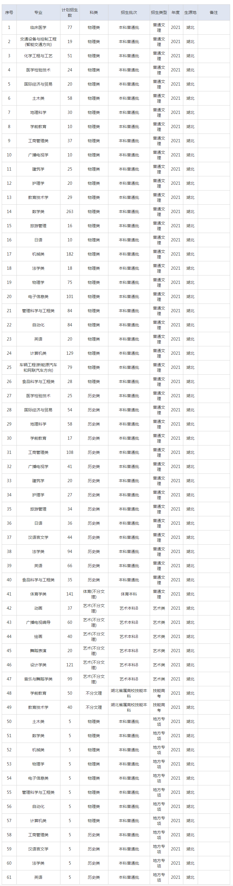 QQ截图20211206152321.png