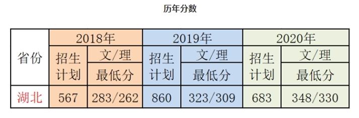 QQ截图20211206163628.png